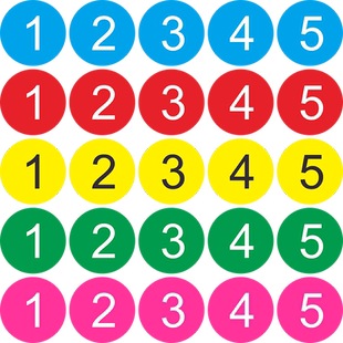 数字防水防晒PVC胶片贴圆形机器设备编号序号标识牌酒店餐厅餐桌楼层座位号参赛选手大小号胶标签贴纸定制