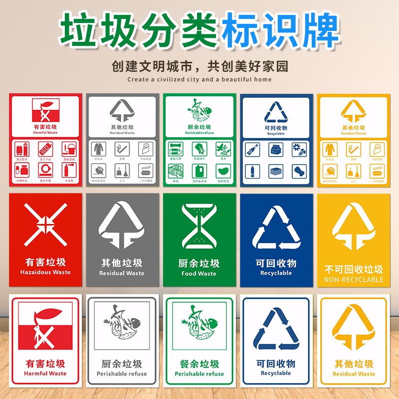 标识贴厨余垃圾分类危险废物