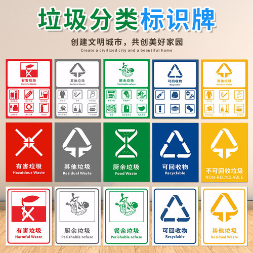标识贴厨余垃圾分类危险废物