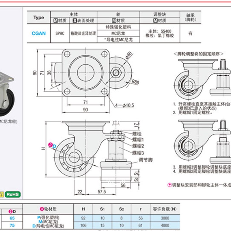 带调整块脚轮 CGAN/CLAN/CLAM 65 75 -P-M-D替米思米 重载连体型