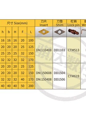 排刀机刀杆95度外圆车刀55度菱形刀杆MDUNR/MDUNL2020K15 2525M15