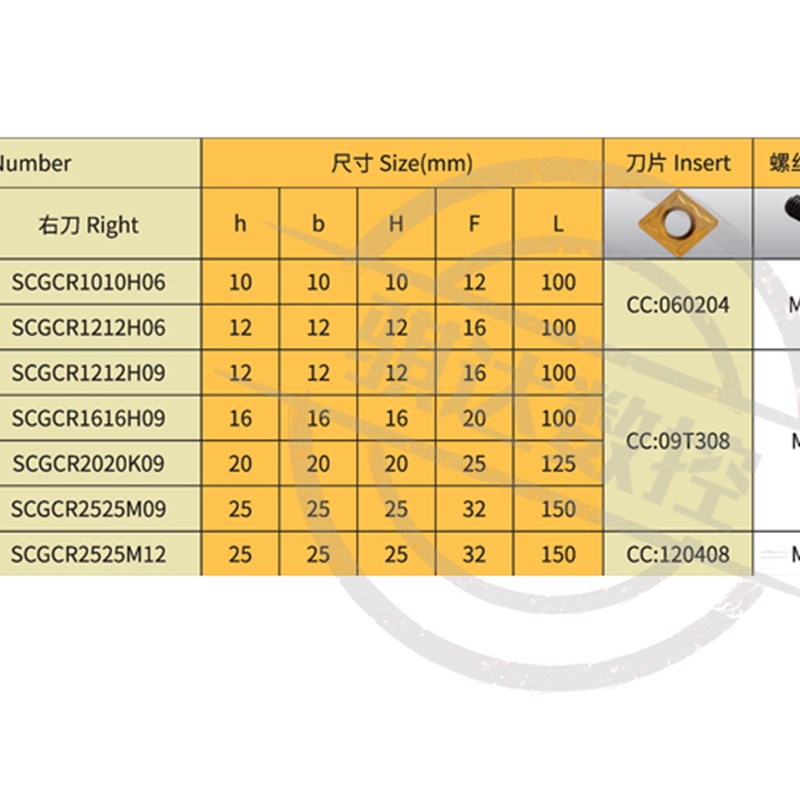 数控外圆车刀刀杆SCGCR1212H09/1616H12车刀杆菱形机夹刀车床刀具