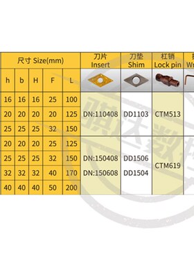 数控刀杆107.5度仿形外圆车刀MDQNR2020K11/2525M1504/3232P1506