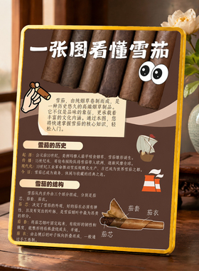 一张图看懂雪茄装饰摆件雪茄馆茶室吧台雪茄爱好者桌面装饰
