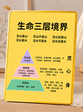 生命三层境界励志摆台书桌工位玄关桌面摆件家居治愈装饰