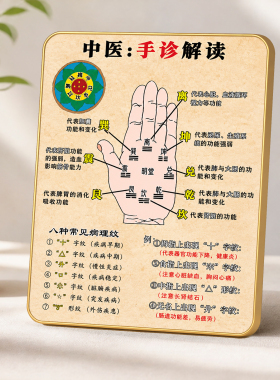 中医手诊解读装饰摆件养生馆诊所桌面健康知识提示摆牌