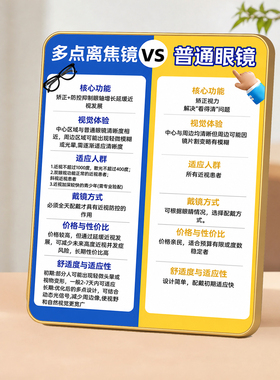 多点离焦镜vs普通眼镜科普立牌眼镜店视力中心展示装饰摆件