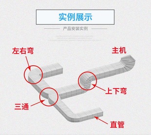 松靖工业冷风机水冷空调塑料通风管道室内上下弯左右弯头三通变径