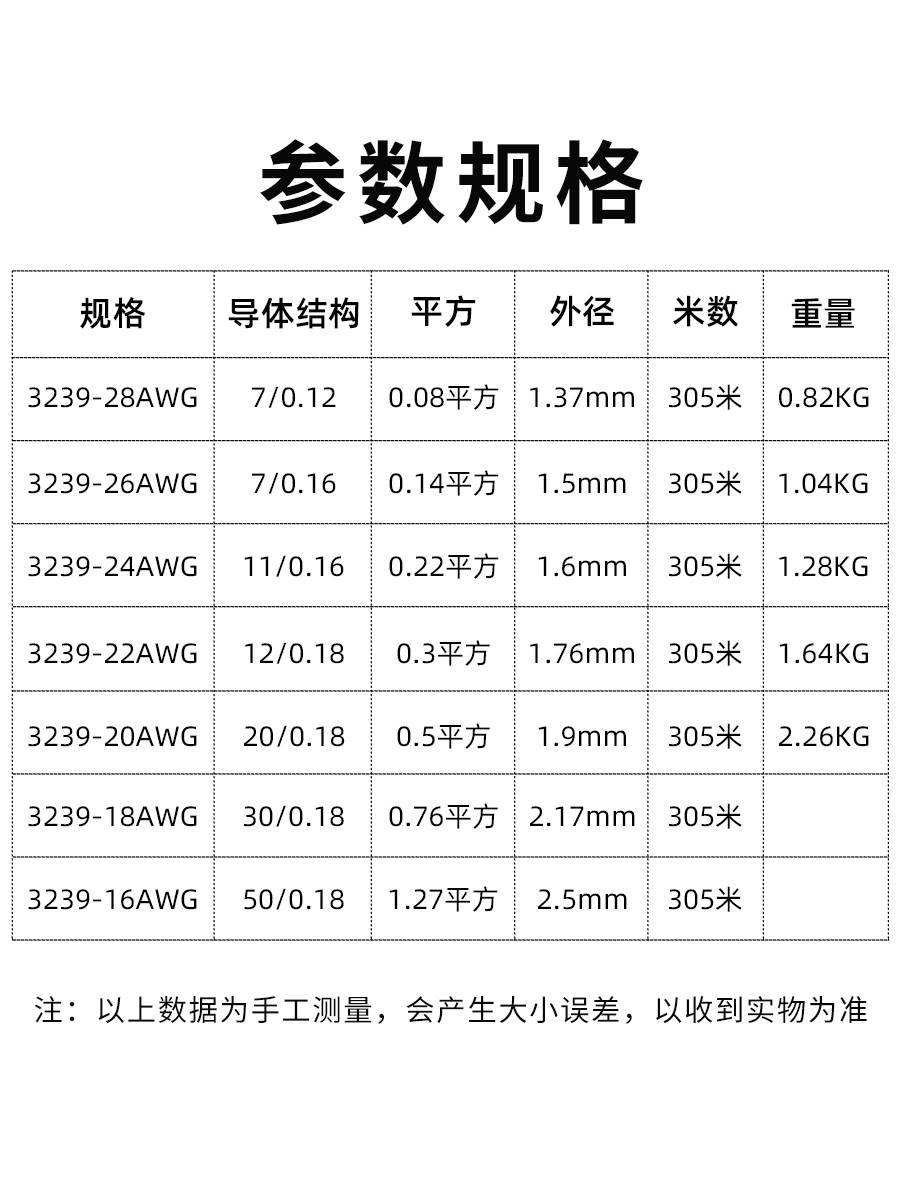 UL3239硅胶线高温线耐高温20/22/24/26/28AWG特软低温镀锡高压线