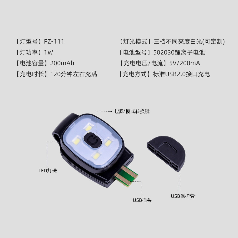 USB充电LED头灯夹子灯应