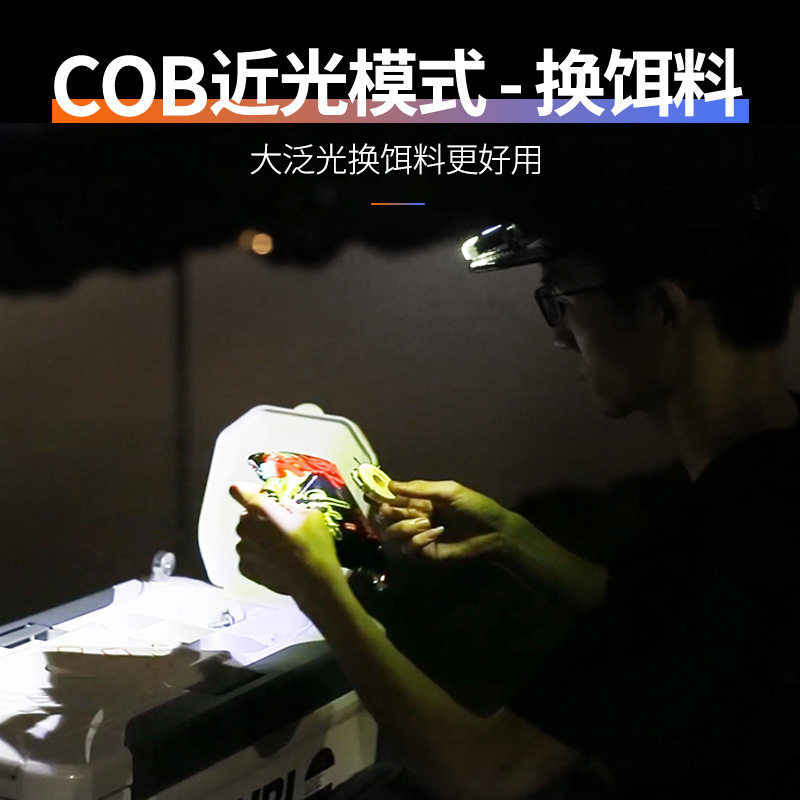led头灯头戴式强光充电户