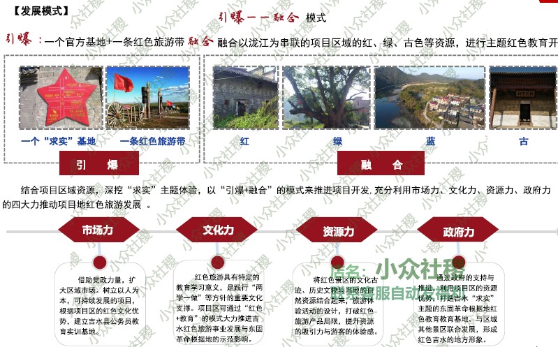 红色文化旅游景区规划设计方案文本bppt村整治改造策划可研su模型