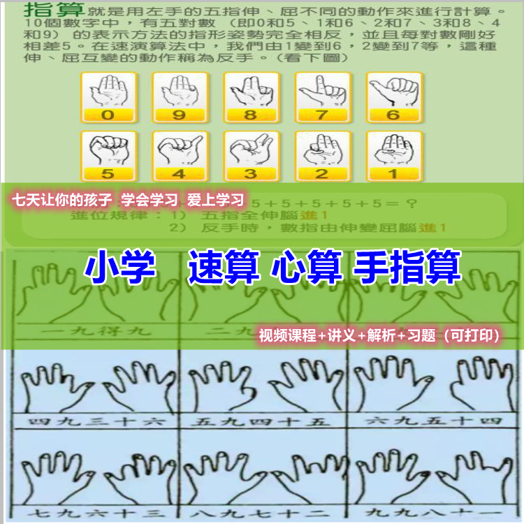 小学数学心算口算手指算视频培训电子版脑力训练速度提高速算技巧