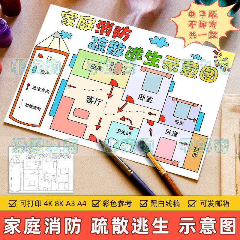 家庭消防逃生疏散示意图儿童绘画小学生预防火灾消防安全教育模板