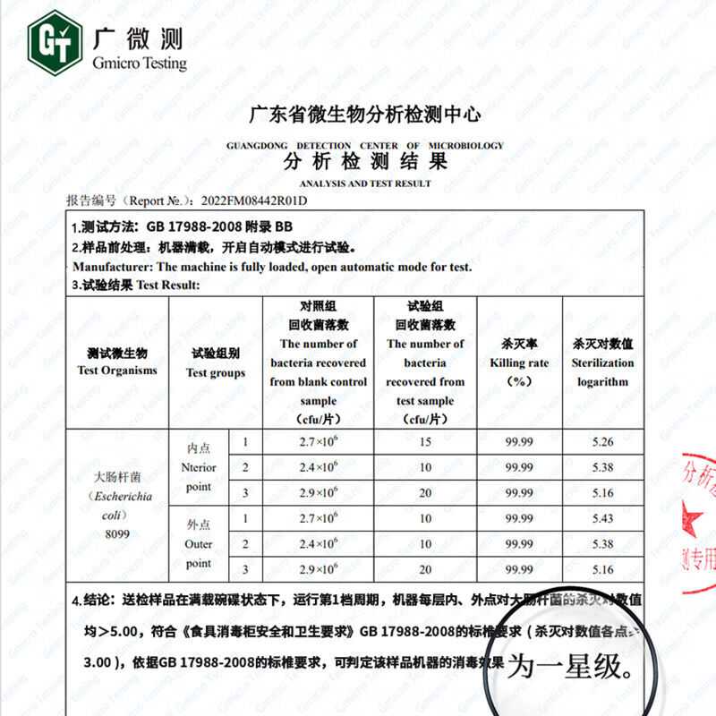 万昌台式消毒柜家用碗筷消毒机厨房碗碟架304不锈钢沥水篮茶杯筷