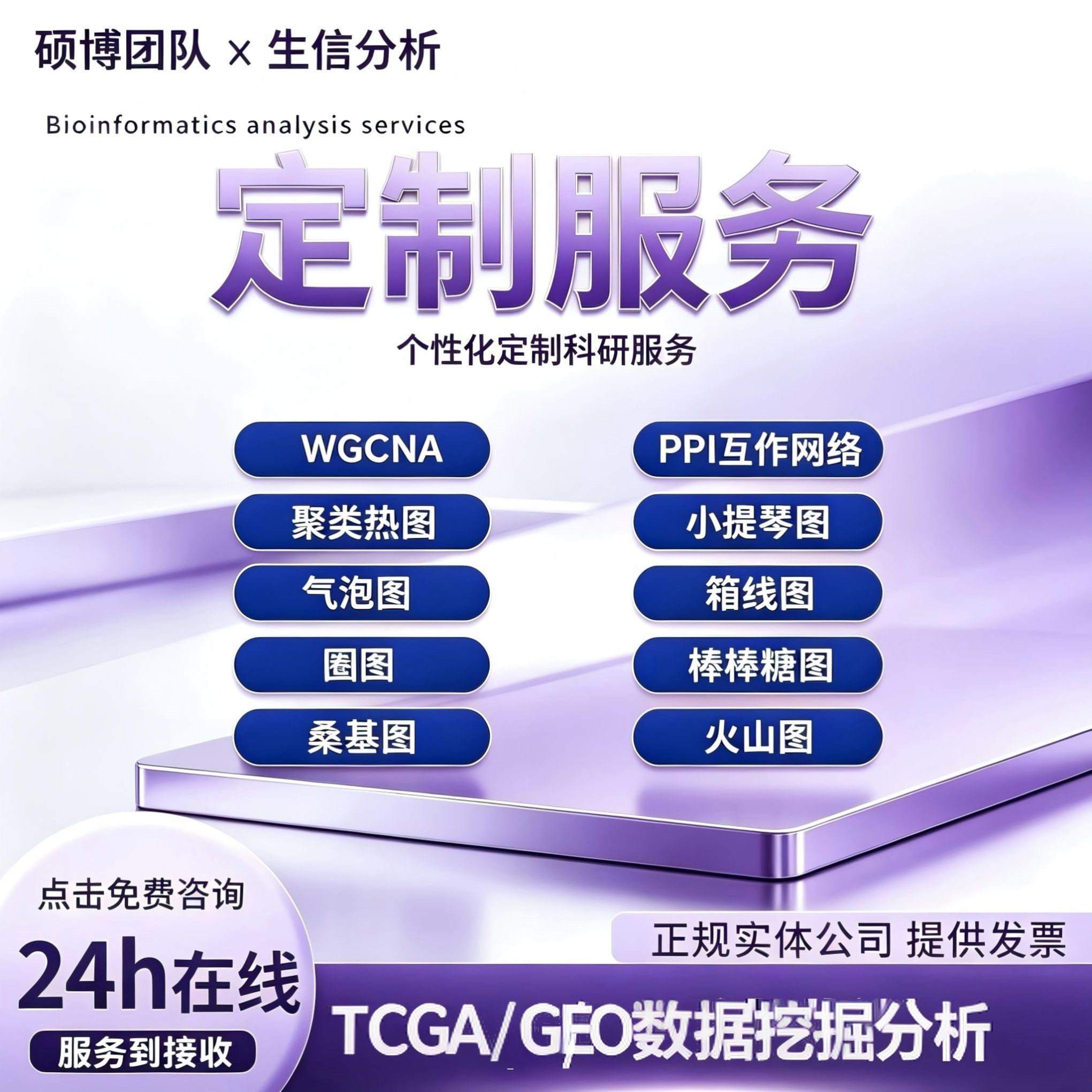 生信分析指导医学科研课题设计TCGA数据库挖掘Meta分析指导预后模