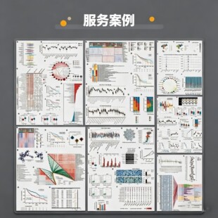 DFT量化计算（Gaussian）  第一性原理及动力学模拟（CP2K/VASP）