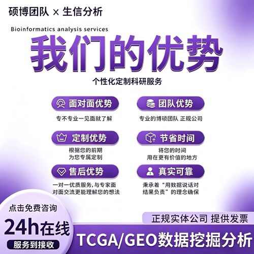 代谢组分析 脂质组/氨基酸组 专项分析 可视化图表