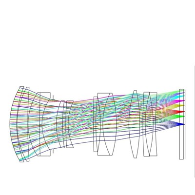 ANSYS Lumerical光学仿真