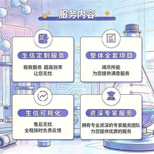 宏基因组生信分析课程宏基因组功能注释数据库绘制菌群共存网络图