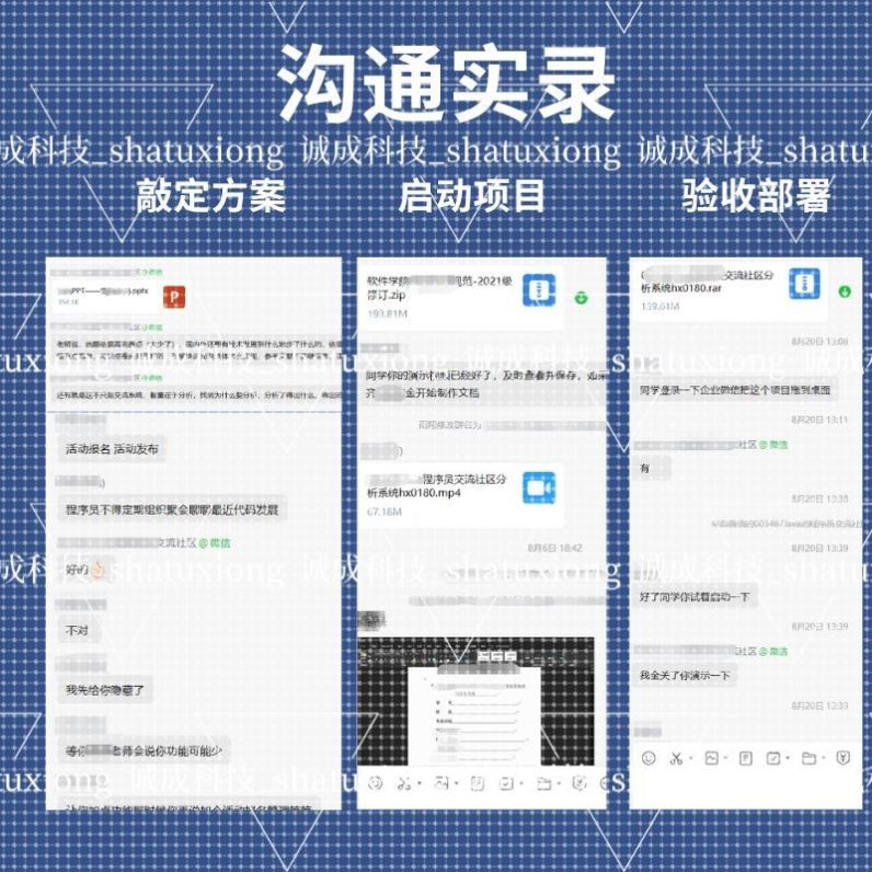 java项目开发springboot vue前后端分离vue3前端开发SSM管理系统图片