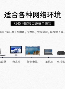 思诺亿舟（SNIT）超六类屏蔽网络跳线 30米