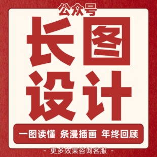 微信公众号 一图读懂 秀米推文排版 长图设计 svg交互 gif动画