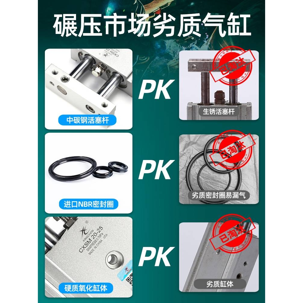 双轴双杆气缸TR/CXSM6/10/15/20/25/32-10-20-50-75-100S