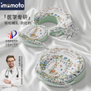 新生婴儿哺乳枕斜坡枕防吐奶枕防溢奶呛奶亲喂躺靠垫宝宝喂奶神器