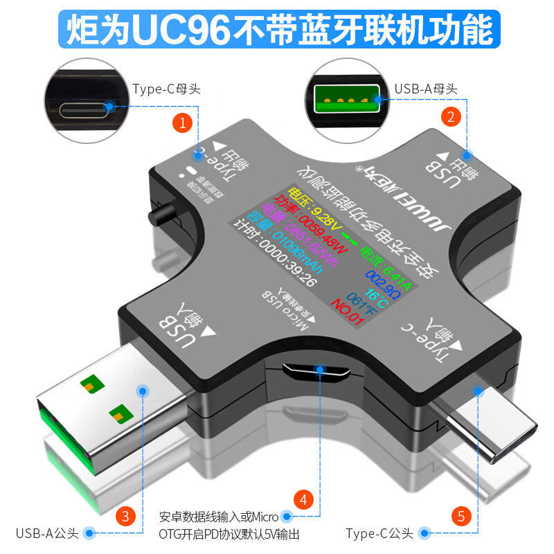 【现货闪发】巨为usb测试仪Type-cpd手机充电器检测仪数显电压表