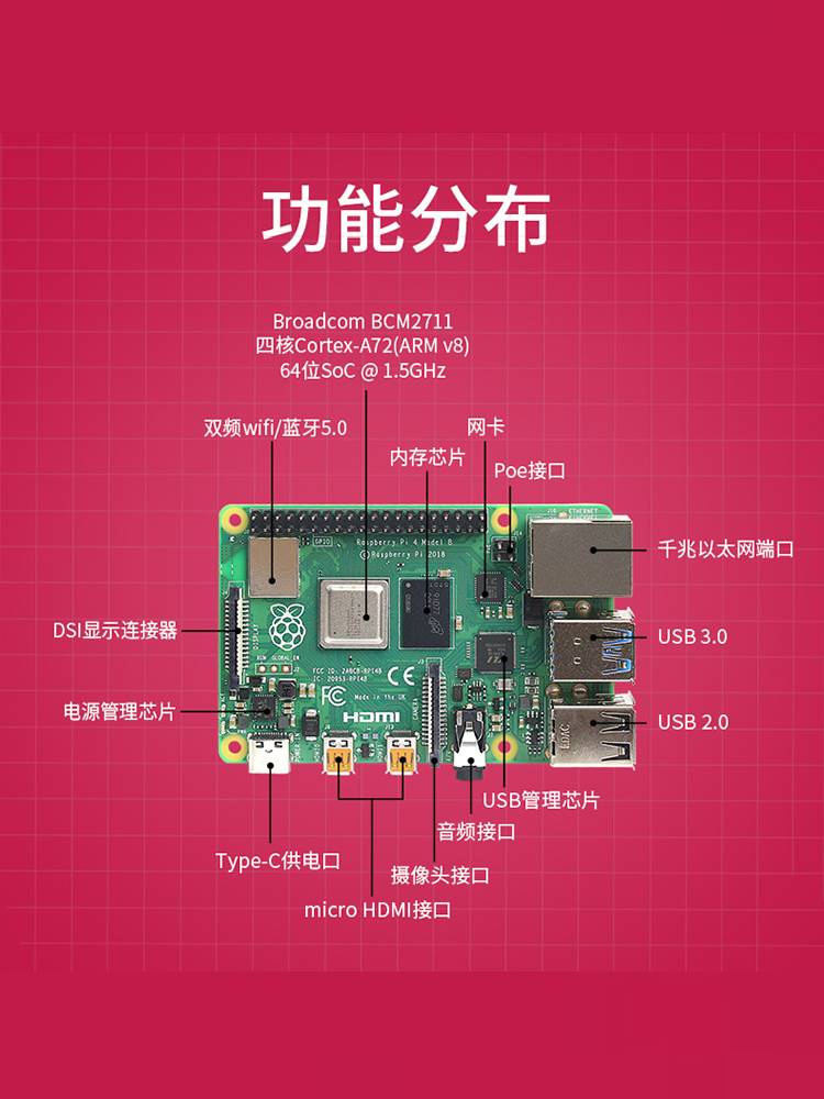 树莓派4bRaspberryPi4开发板小电脑4g8g套件Python学习4
