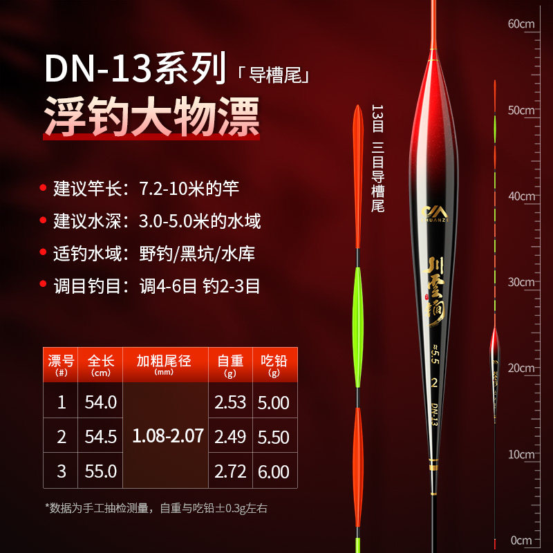 川泽DN/NB鱼漂加粗醒目高灵敏远投鲢鳙浮漂野钓导槽尾抗风浪鲫鱼,户外/登山/野营/旅行用品,浮漂,淘宝优惠券,粉丝福利购,淘宝优惠卷