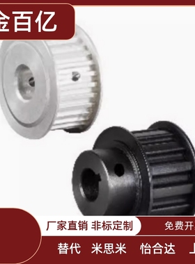 怡合达同步轮EBJ01/02/03/21/22/23/41/42/43-S5M100-150-250-22