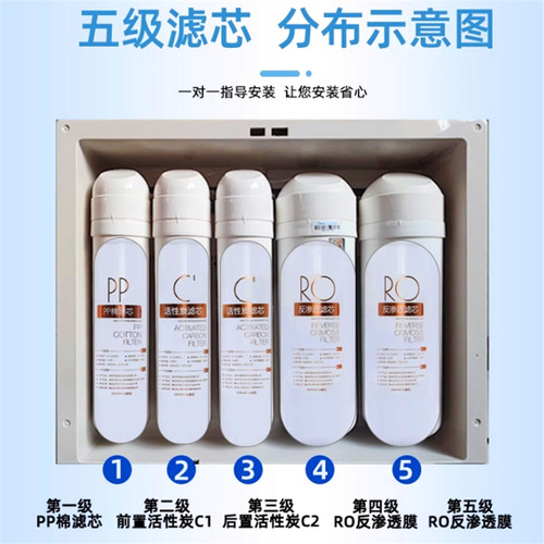 美的净水器滤芯F1反渗透纯水机通用MRO201A-4201-4 211-4五级大RO