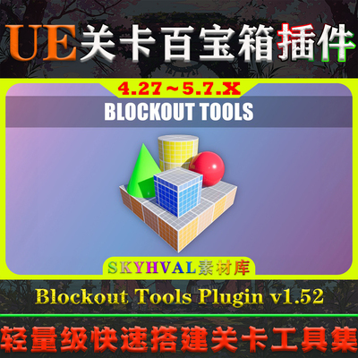 一套轻量级快速搭建关卡框架工具