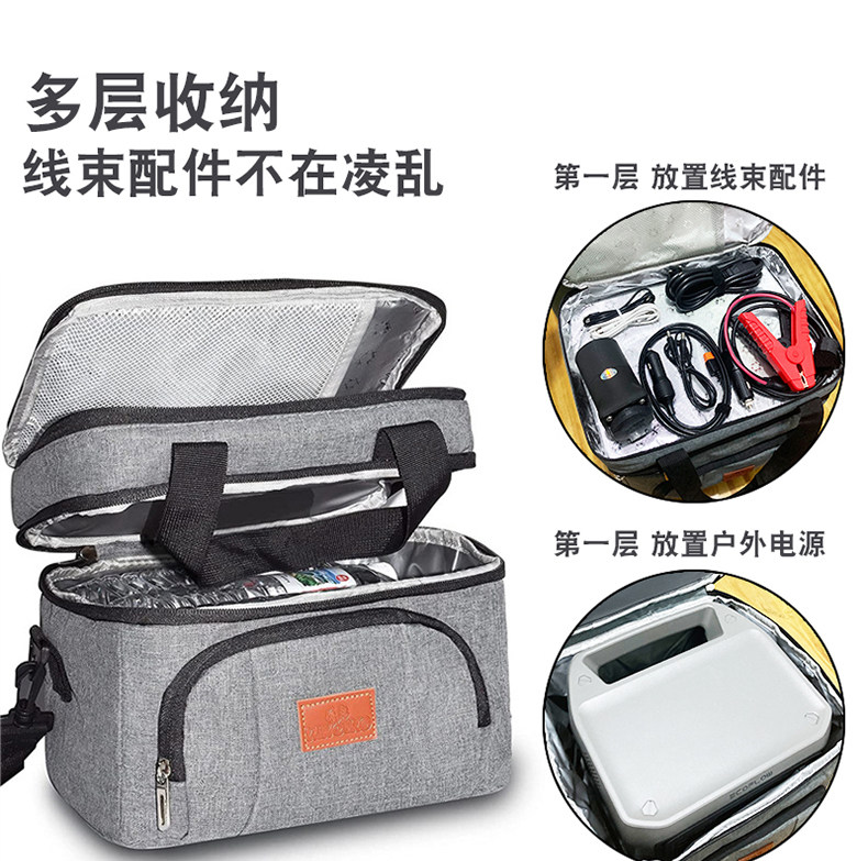 正浩睿2pro收纳包睿2MAX户外电源包移动电源包便携保护包露营电源