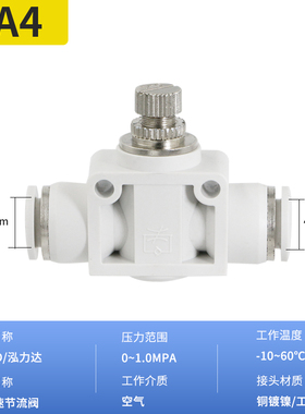 白色塑料气动快速铜接头单向调速节流阀SL8-01/4-02/6-03管道阀SA