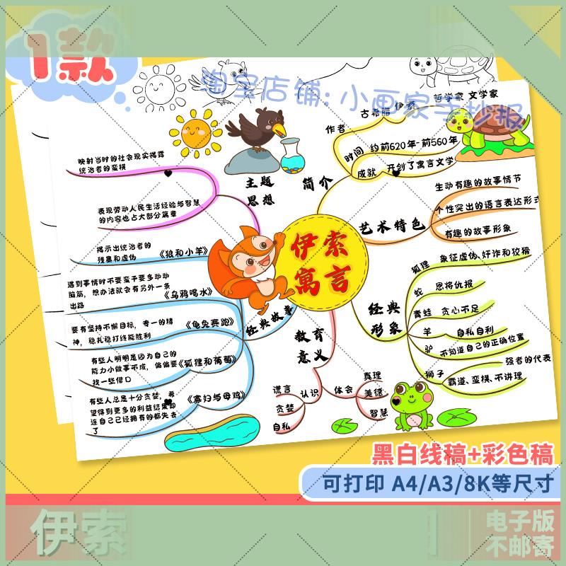 电子版伊索寓言故事阅读书思维导图黑白线描涂色空白模板学生手抄