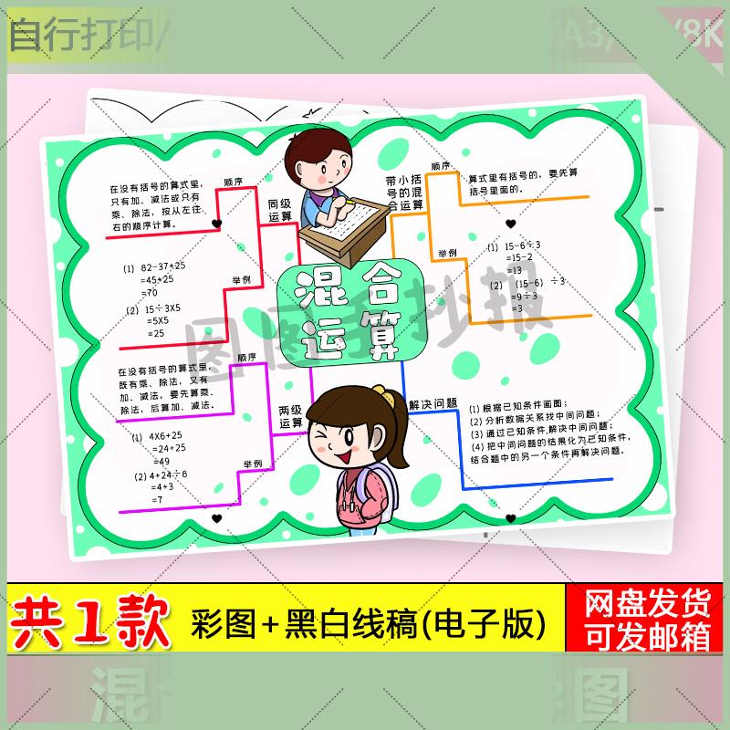 电子版人教版二年级数学下册第五单元混合运算思维导图手抄报电子