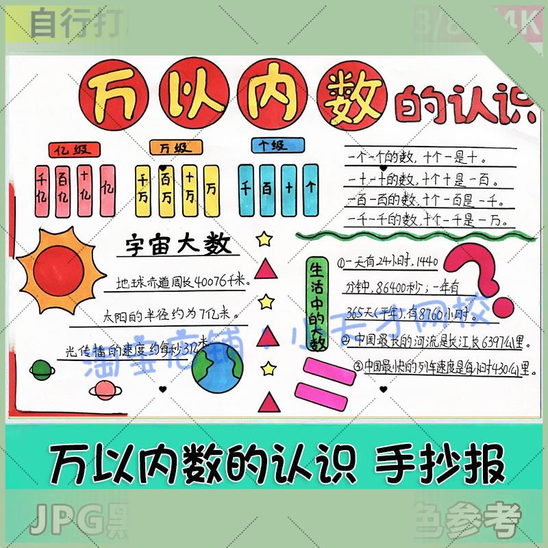 电子版万以内数的认识数学小报手抄报电子模板黑白半成品涂色线稿