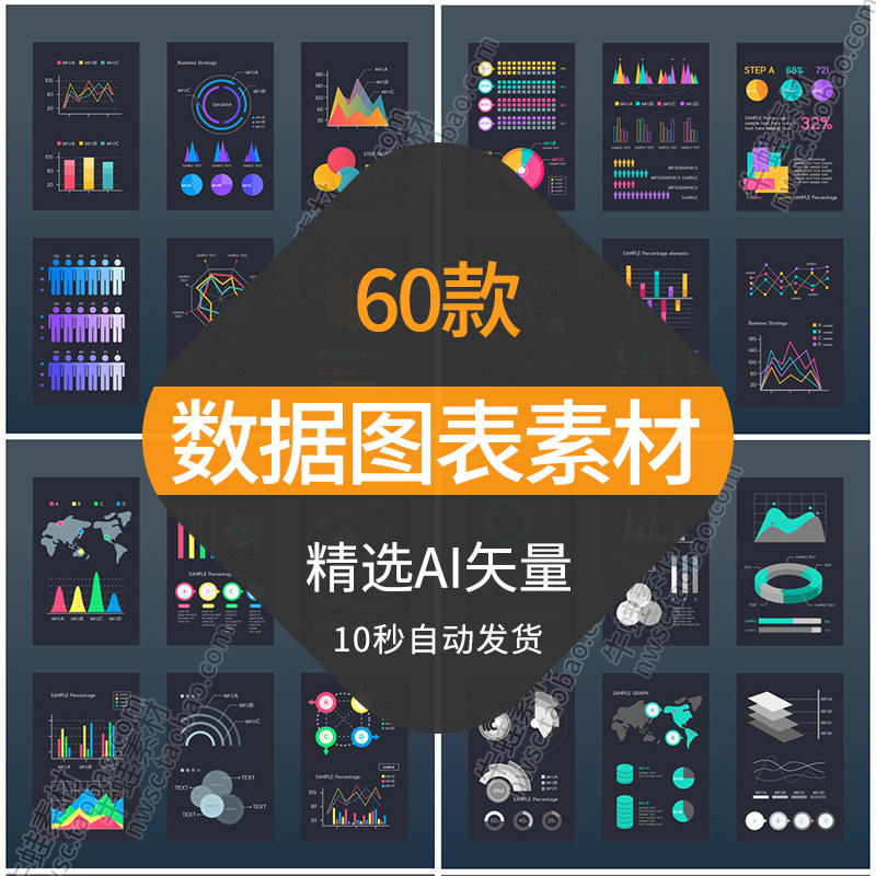 扁平化图形信息图表设计科技感折线数据统计ui界面ai矢量素材模板