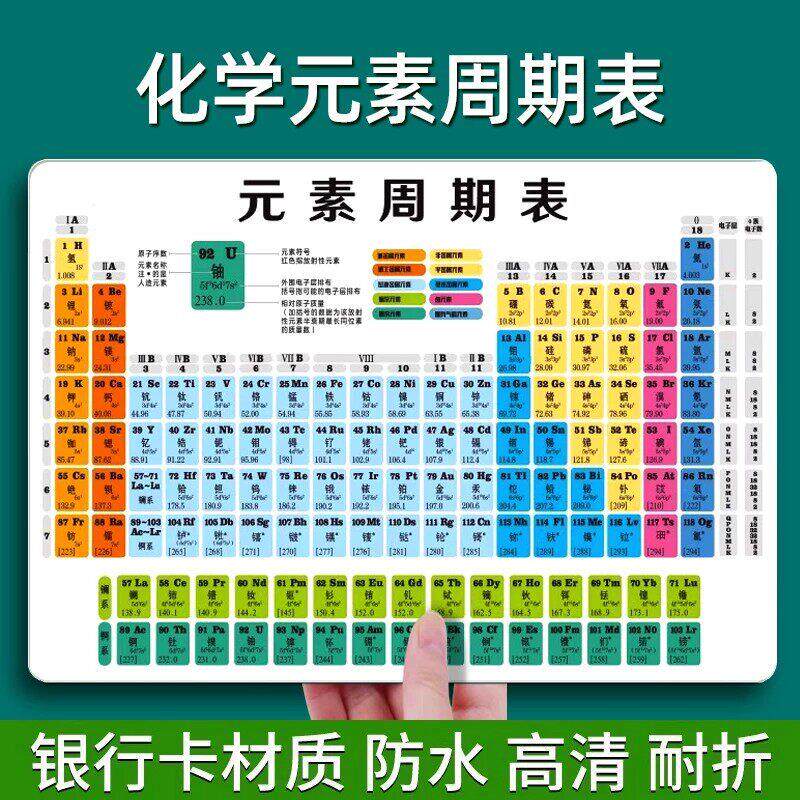 初中化学元素周期表卡片数理化知识点归纳数学物理公式方程式大全
