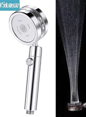 360° Rotating Pressurized Jetting Shower Head High Press