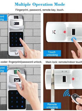 WAFU 011A 019 010 Fingerprint Pad Password Pad adapter Smar