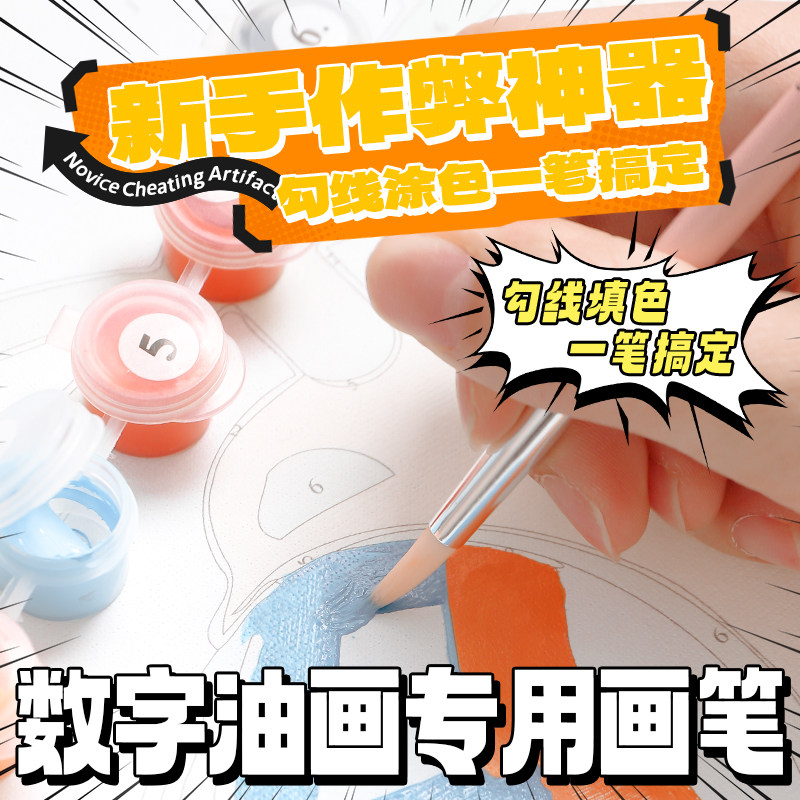 风逸晨diy填色数字油画专用画水粉/水彩/油画专用