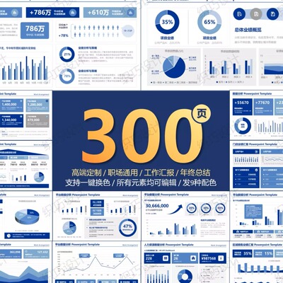 高端数据ppt模版公司经营销售业绩展示分析年中年终汇报可视图表