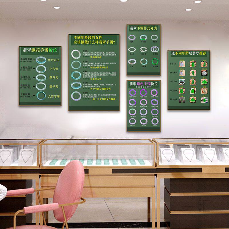 翡翠分类图装饰画和田玉寓意文化珠宝首饰店挂画金铺当铺回收壁画