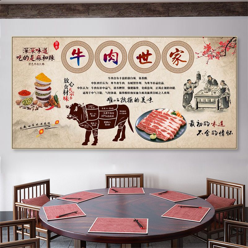 牛肉挂画火锅店饭店装饰画挂图分割分解部位图潮汕烤肉馆墙面装饰图片