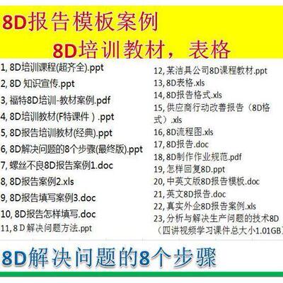 验厂8D报告模板案例范文report回复及8D培训资料质量管理工具推荐