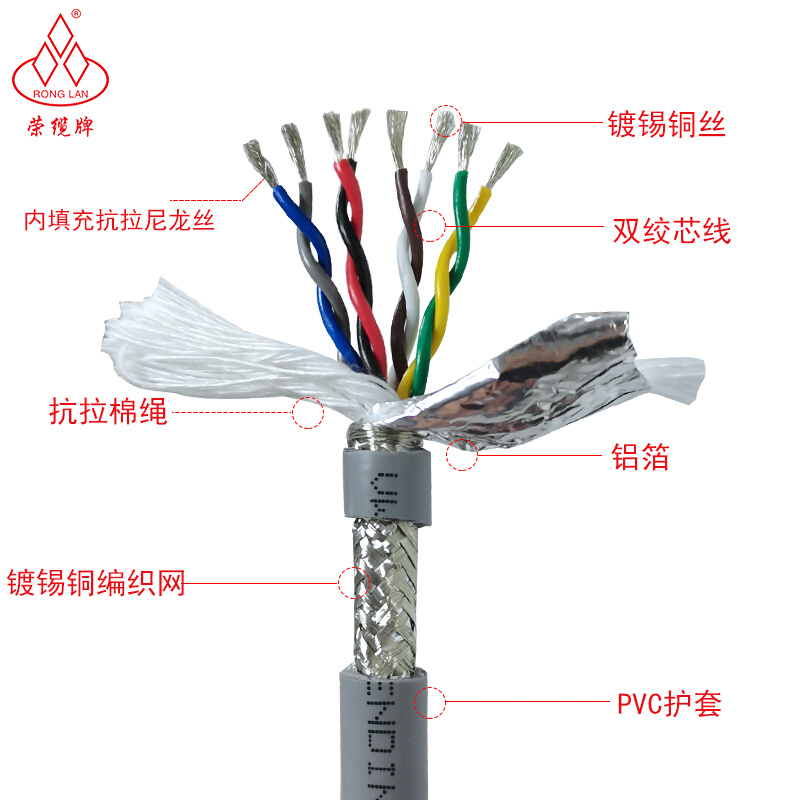 。高柔性通讯双绞屏蔽电缆线TRVVPS2 4 6芯0.2平方机器人耐油信号 工业油品/胶粘/化学/实验室用品 烧杯/烧瓶 原图主图